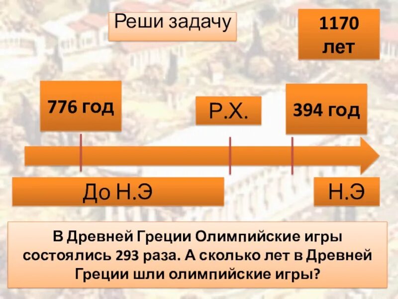 Сколько лет было на момент. Лента времени олимпийские игры. сколько длились первые олимпийские игры. лента времени древней греции. олимпийские игры в 776 году до н.э.