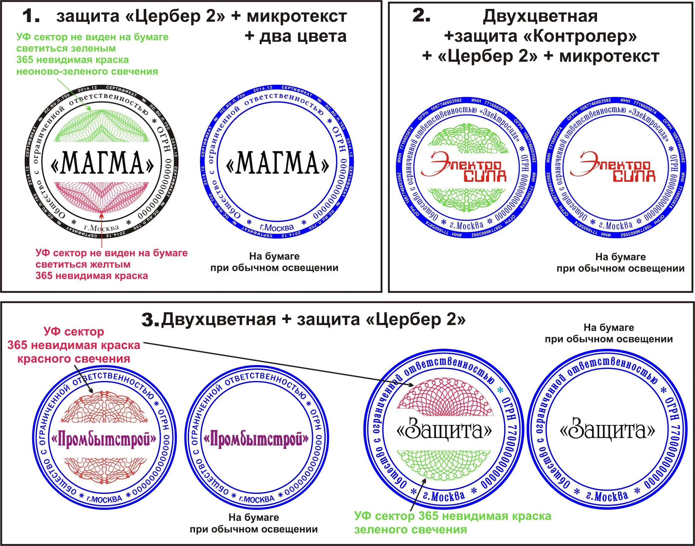 Использование и хранение печатей. Поддельный оттиск печати. Печать,защищено от подделок. Элементы защиты печати. Печать с защитой.