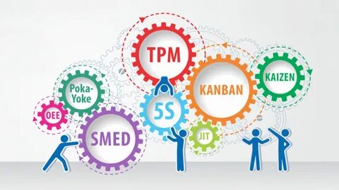 О бережливом производстве.