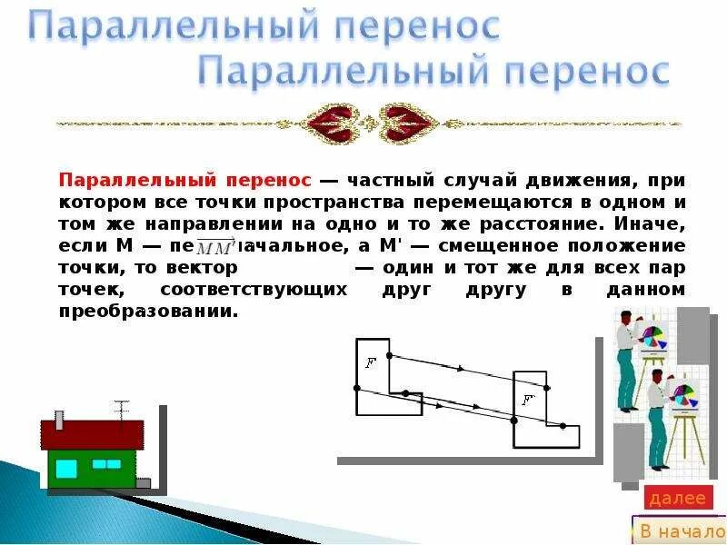 Наши пути параллельно движутся. Параллельный перенос фигуры. Движение фигуры параллельный перенос. Параллельный перенос объемной фигуры. Параллельный перенос в стереометрии.