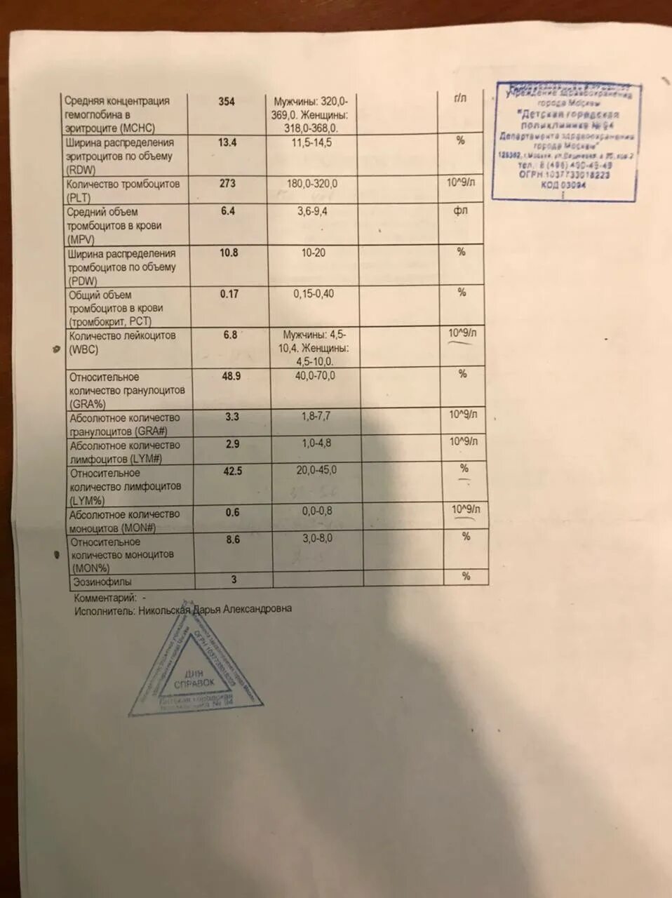 Rdw норма у мужчин. Показатели анализа крови. Биохимический анализ крови. Расшифровка биохимического анализа. Норма анализа крови у женщины биохимия.