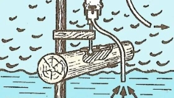 Как качать воду. Как качать воду. Как качать воду. Ручной насос для скважины. Как качать воду.