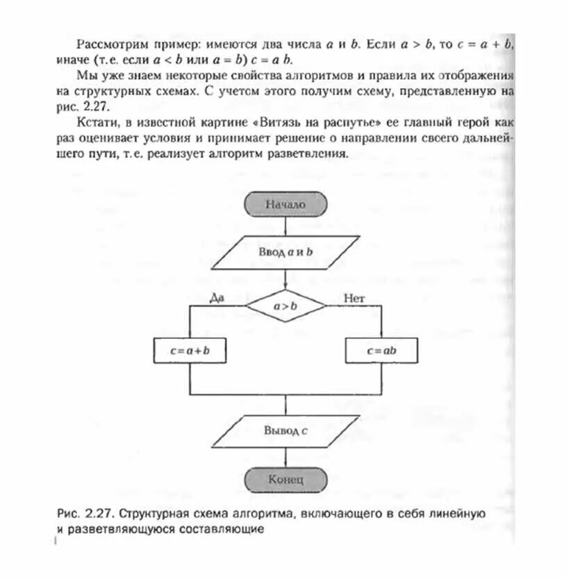 Напишите алгоритм чтобы определить площадь трапеции. Составить блок схему определения площади трапеции алгоритм.