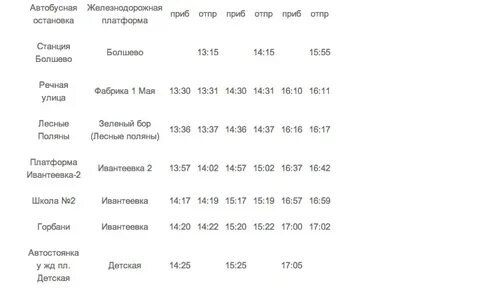 Бор нижегородской расписание автобуса 5