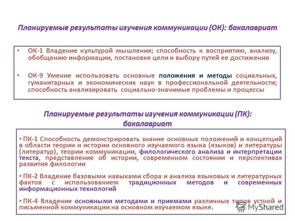 Основные подходы к изучению коммуникации. Методика изучение общения