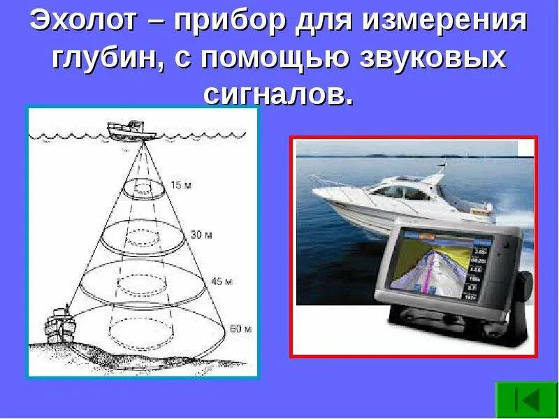 Глубину моря измеряют с помощью эхолота. Эхолот это в географии. схема работы эхолота. прибор для измерения глубины моря. эхолот география 6 класс.
