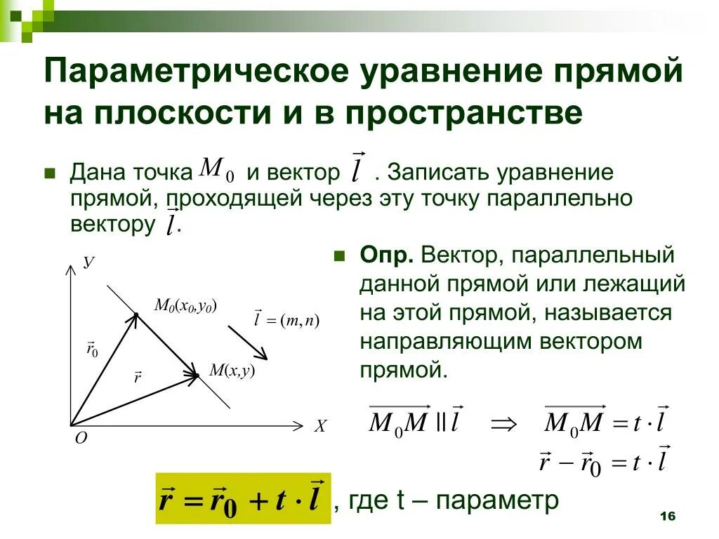 Найти параметрические уравнения. Параметр чешское уравнение прямой. Ось аппликат параметрическое уравнение. Уравнение прямой через вектор и точку в пространстве. Параметрическое уравнение прямой параллельной плоскости.