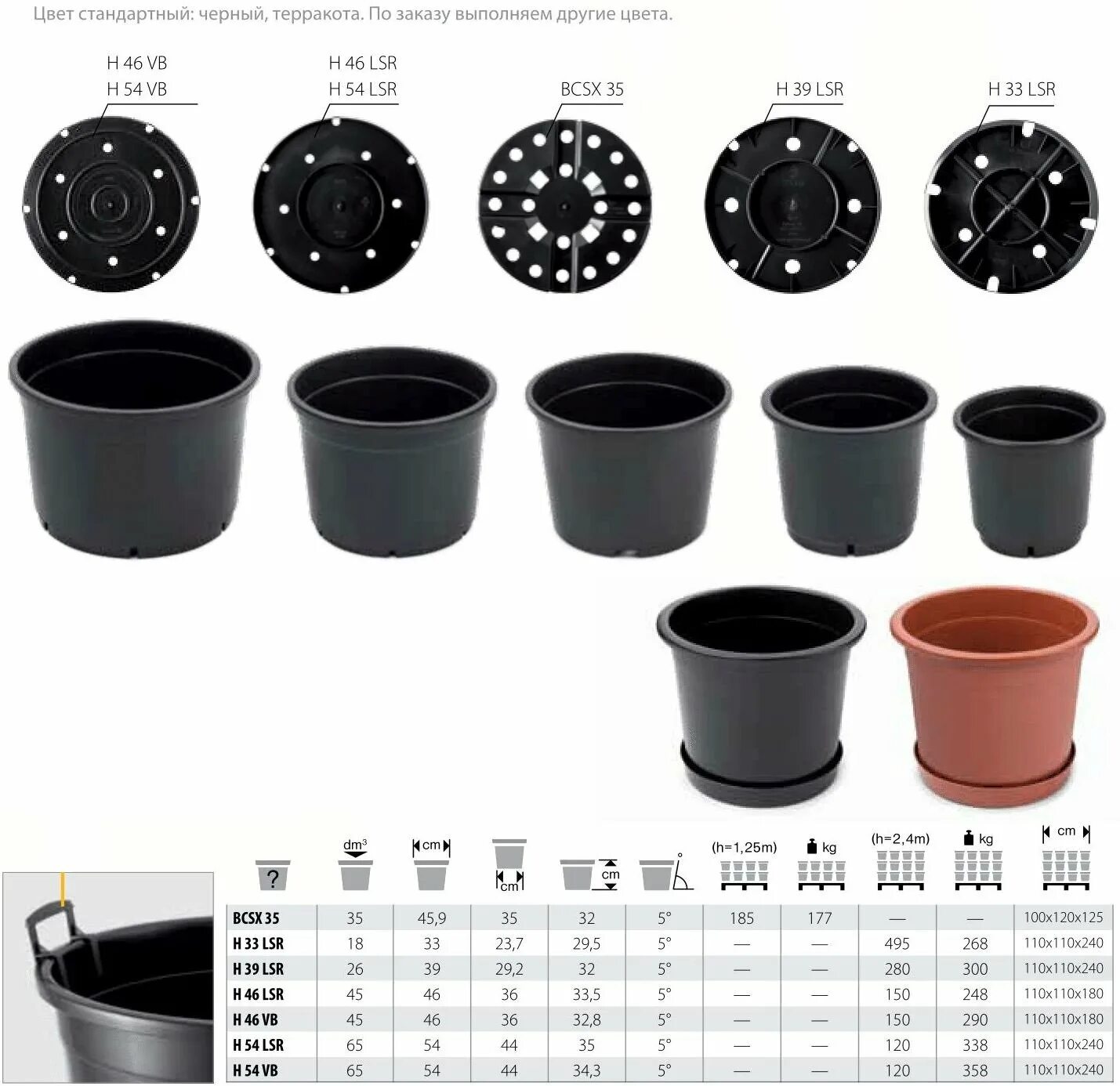 Как подобрать размер горшка. Горшок для рассады 1,5л 16*12 круглый черный (уп.30/210) кратно 30 119018. Контейнер р9 размер горшка. Контейнер р9 размер для растений. Цветочный горшок "стандарт" d17см, h15см, 1,5л (20) 1цс-17.