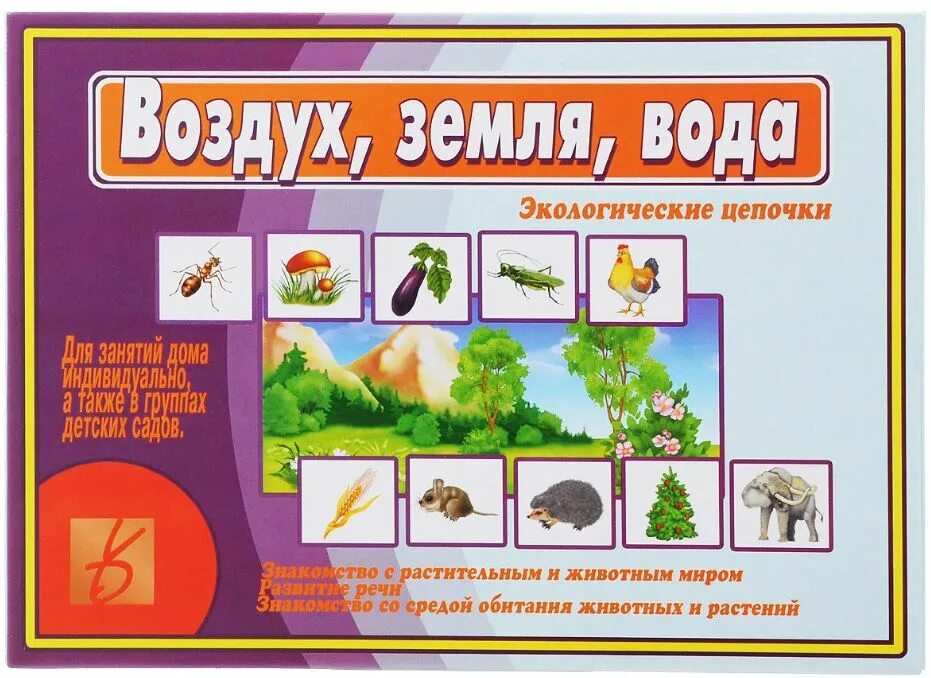 Игры про воздух. Игра "воздух, земля, вода". Настольно-печатные игры по экологии. Воздух земля вода экологические Цепочки. Дидактическое пособие по экологии.