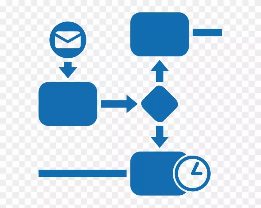 Картинки схемы. Бизнес процесс иконка. Бизнес процесс пиктограмма. Оптимизация бизнес процессов иконка. BPMN иконка.