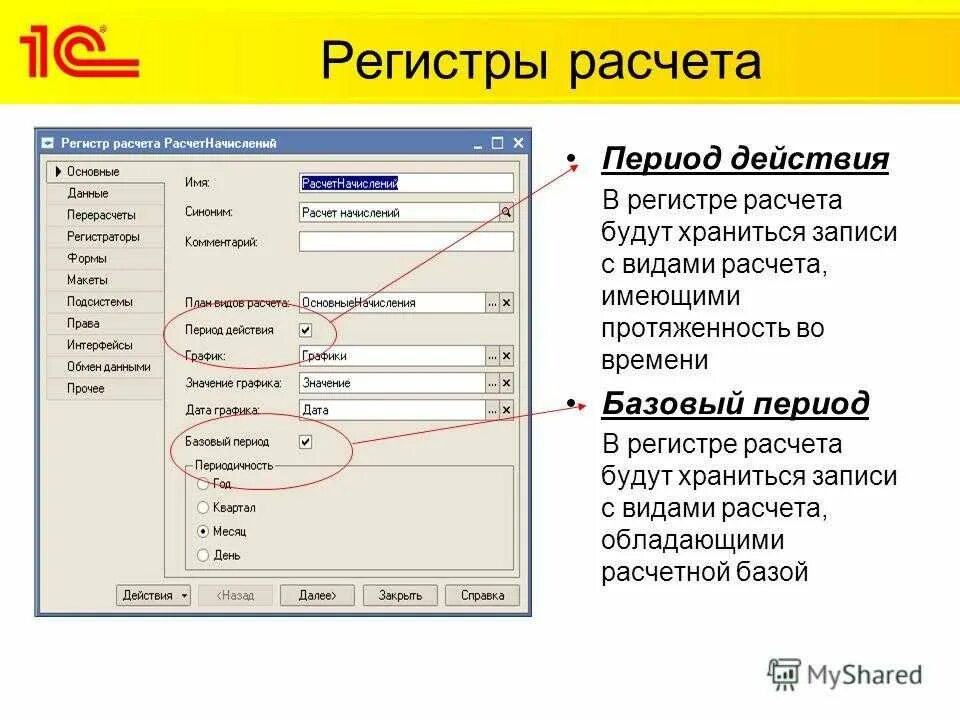 Регистр ссылок. Расчет регистра. Регистр расчета 1с. 1с структура регистра расчета. 1с план видов расчета, регистр расчета.