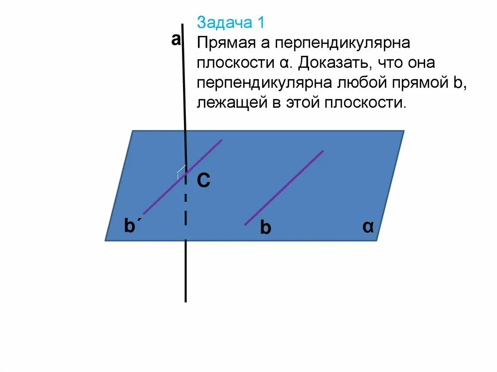 Угол между прямыми прямая перпендикулярна данной. Угол между скрещивающимися прямыми в пространстве. признак скрещивающихся прямых. признак скрещивающихся прямых в пространстве. скрещивающиеся прямые угол между скрещивающимися прямыми.