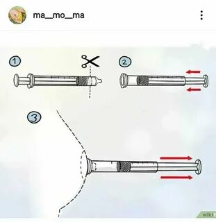 Вытягивание сосков