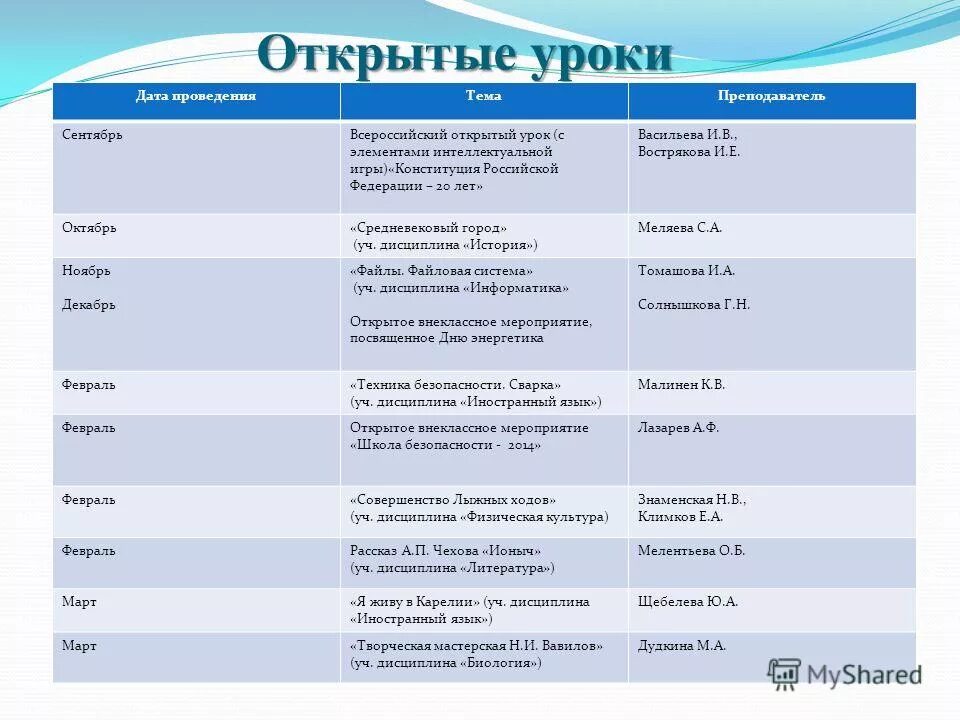 Урочная дата. Урочная дата. Урочные лета. Урочные лета 1597. :.