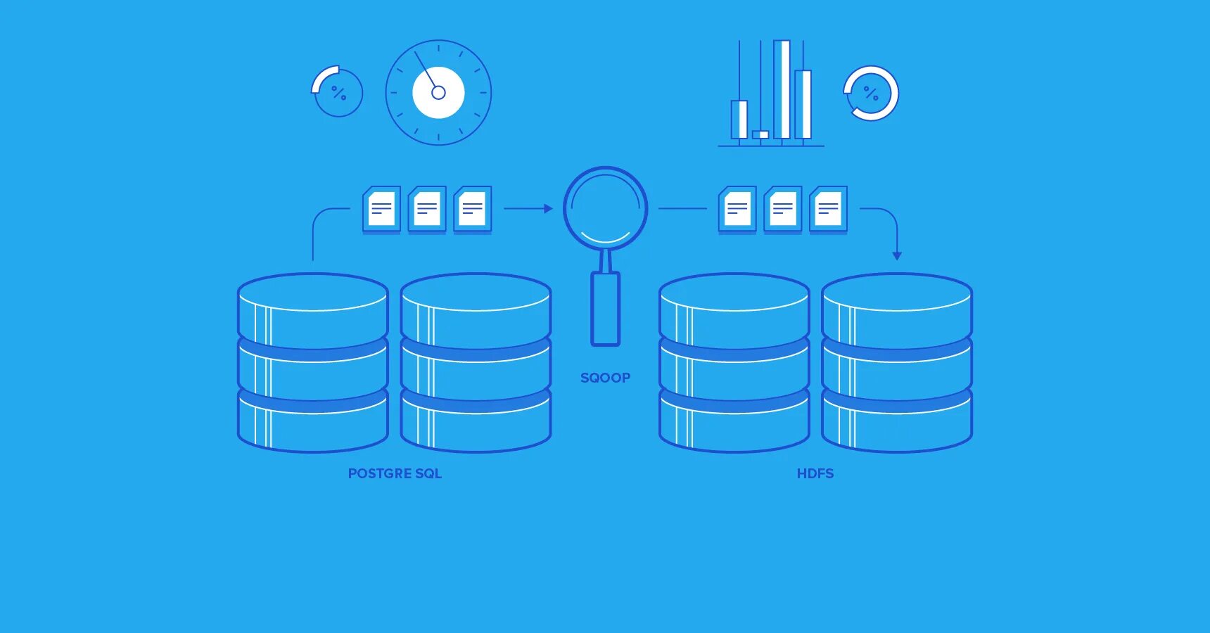 Postgresql database. Postgresql бд. постгрес sql. инсталляция бд postgre.