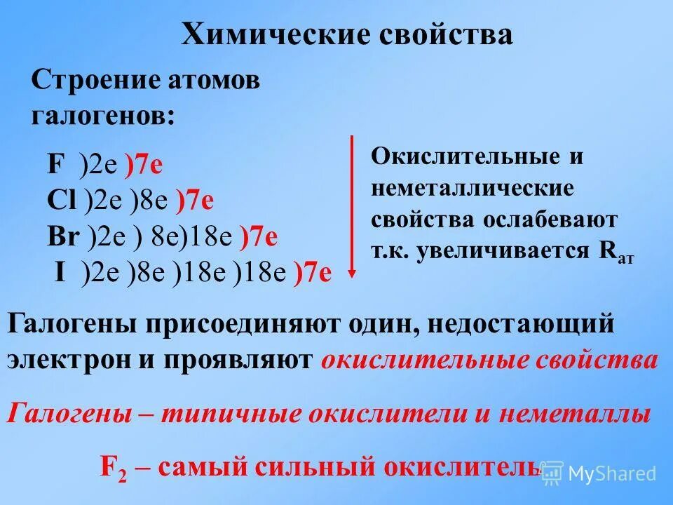 Галогены строение свойства