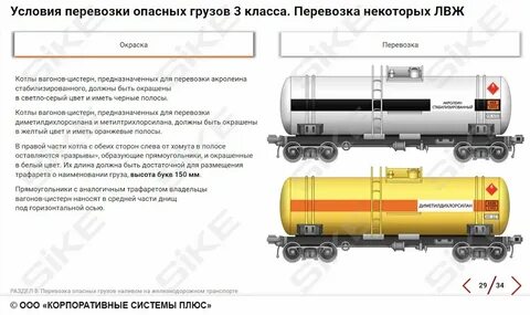 Масса перевезенных грузов железнодорожным транспортом