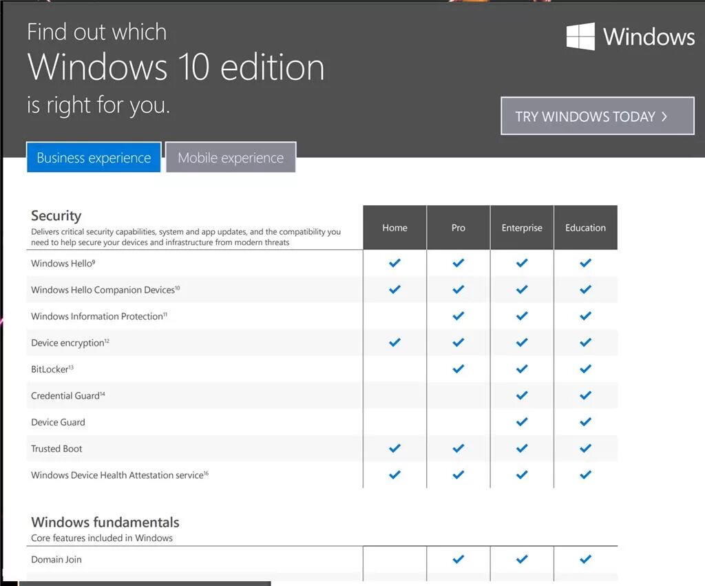 Отличие windows 10. Windows 10 Home Pro. Отличия виндовс 10. Windows 10 версия Home. Разница виндовс 10.