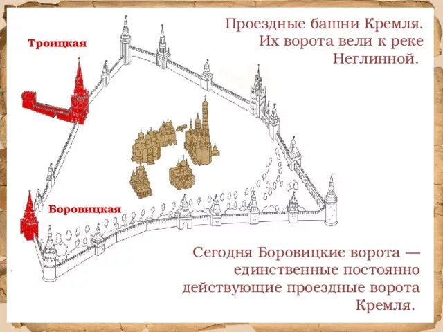 Боровицкая башня Московского Кремля схема. Боровицкая ворота Московского Кремля схема. Боровицкие ворота на схеме Кремля. Троицкие ворота Московского Кремля схема расположения. На каком расстоянии находились кремлевские башни