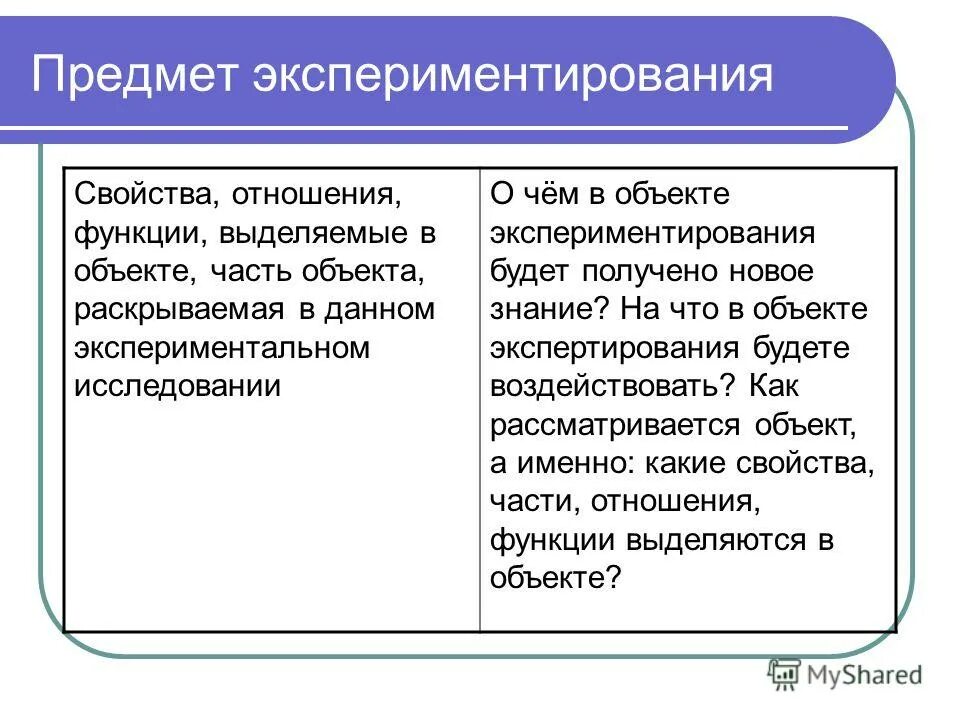 Раскрыть объект. Функции отношений. свойства отношения к людям. характеристика объекта книга, свойства и отношение.