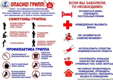 Грипп опасность