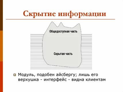 Скрытый тип