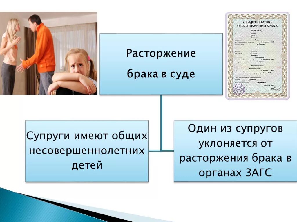 Расторжение брака. Расторжение брака в суде. Расторжение брака одним из супругов. Один из супругов уклоняется от расторжения брака в ЗАГС. Один из супругов уклоняется от расторжения брака