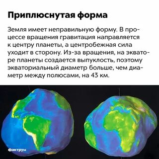 Форма планеты название