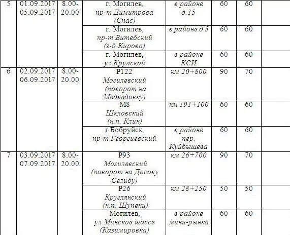 Расписание автобусов могилев 29 будние дни. Расписание 322 маршрутки Могилев. Расписание 322 маршрутки Могилев Досова Селиба. Расписание автобусов из Межисеток до Могилева. Расписание маршрутки 322 Межисетки Могилев.