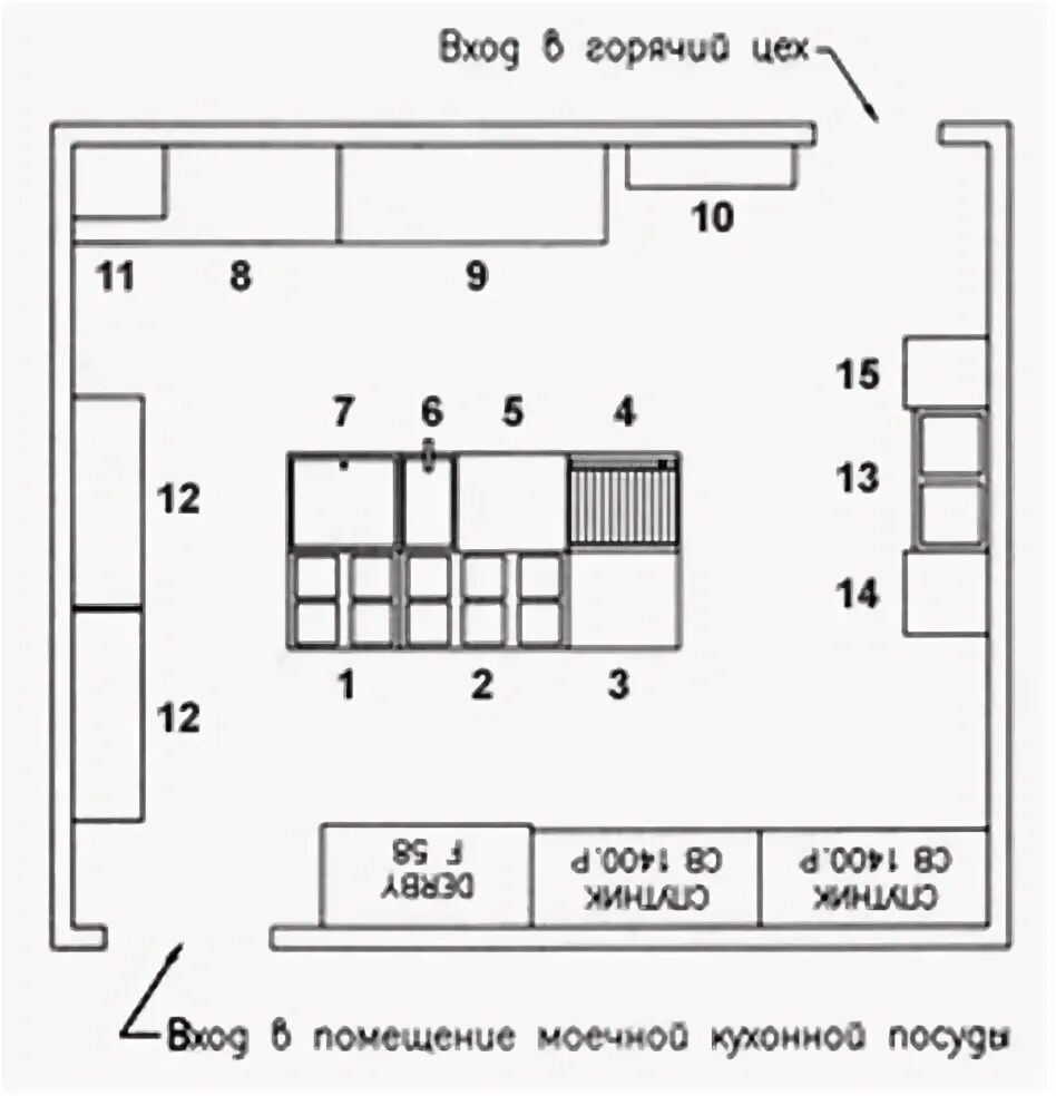 Организация горячего цеха курсовая. План схема горячего цеха ресторана. схема расстановки оборудования в горячем цехе. схема горячего цеха с расстановкой оборудования в кафе. горячий цех ресторана схема.