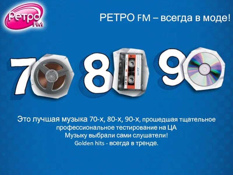 Ретро ФМ. Ретро ФМ 70х 80х 90х. Ретро ФМ 80. Хиты ретро ФМ. Радио фм 70 80 90