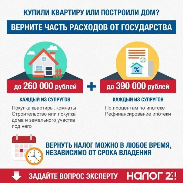 Как получить дом от государства. Квартира от государства. как получить квартиру от государства. что можно получить от государства.