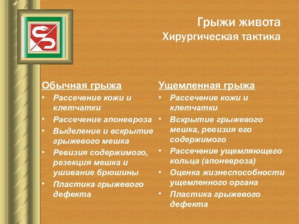 Консервативное лечение грыжи. Грыжа живота классификация. Классификация грыж передней брюшной стенки. Ущемленная наружная грыжа живота классификация.