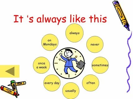 Always but never