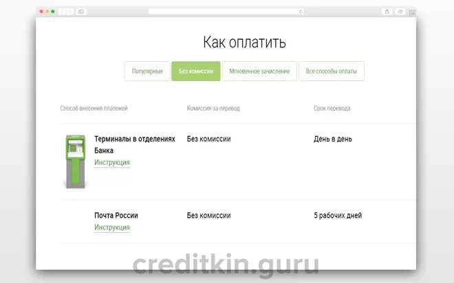 Оплата по qr коду кредитной картой сбербанка