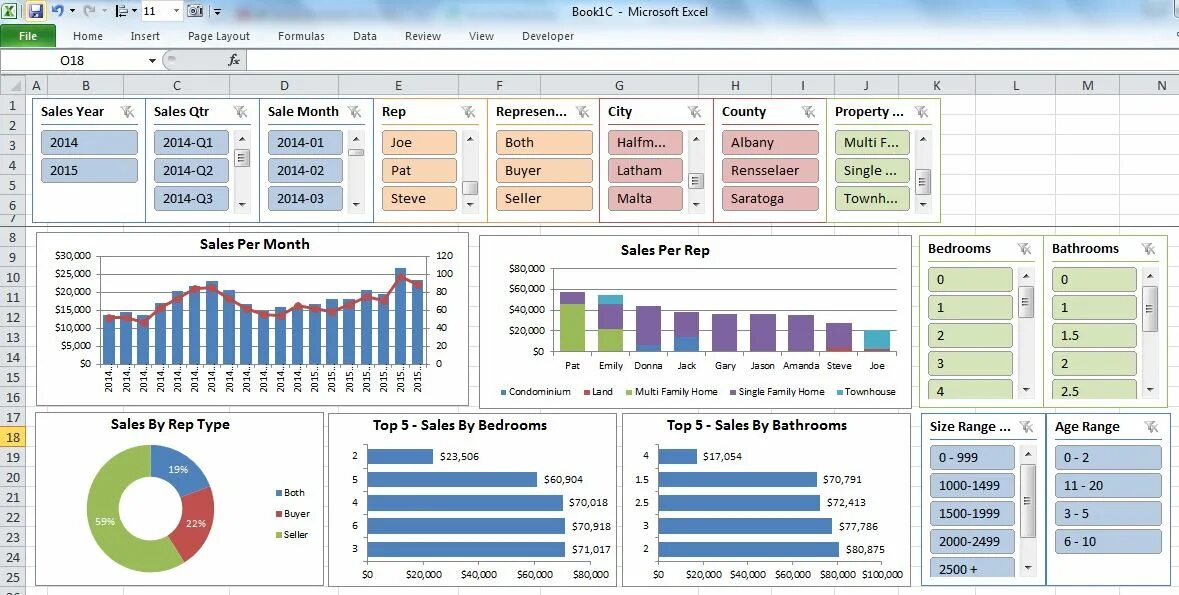 Эксель продвинутый уровень. Продвинутые диаграммы. Аналитика MS excel. Аналитика в excel. Data to excel