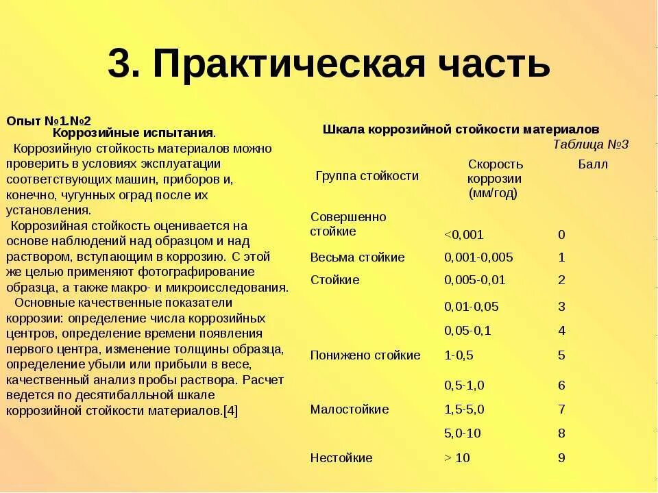 Коррозийная стойкость металла. Оценка коррозионной устойчивости материалов таблица. Классы коррозийной стойкости. Как проверить коррозийную стойкость материалов. Показатели коррозии