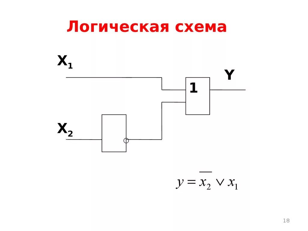 Представить логическую схему. Логические схемы. Простейшие логические схемы. Логические схемы математическая логика. Булевы схемы.