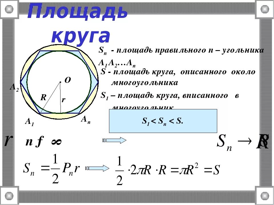 Формула расчета площади круга радиуса r. Формула нахождения площади круга. Площадь круга диаметром 250 мм. Формула расчёта площади круга по диаметру.