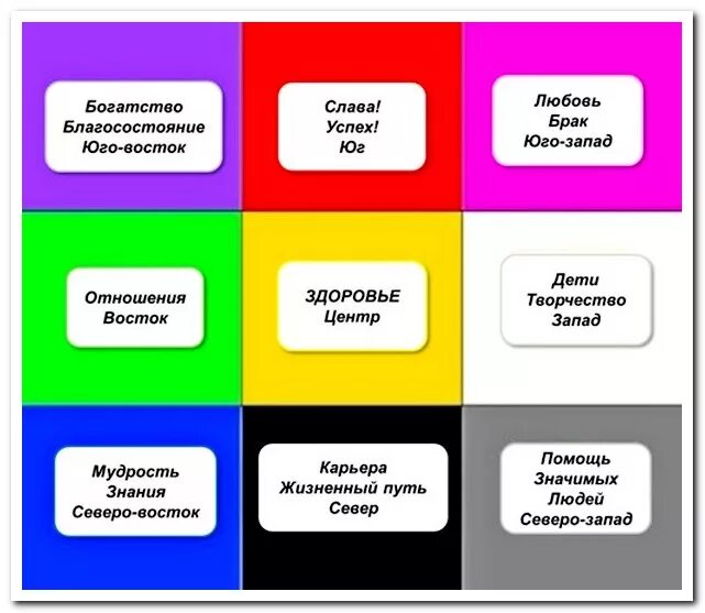 Возможные желания