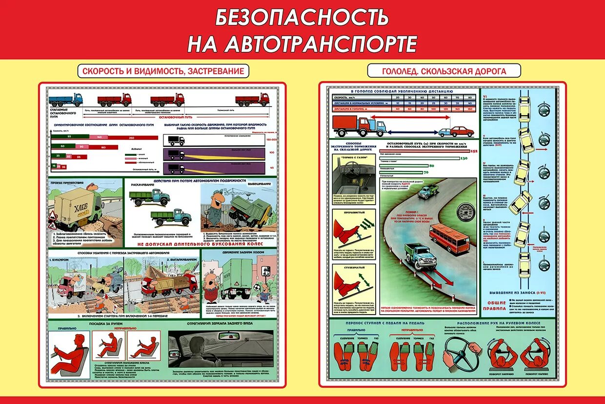 Организация эксплуатации транспортных средств. Безопасность на автомобильном транспорте. Требования безопасности транспортных средств. Техника безопасности на автомобильном транспорте. Меры безопасности на автотранспорте.