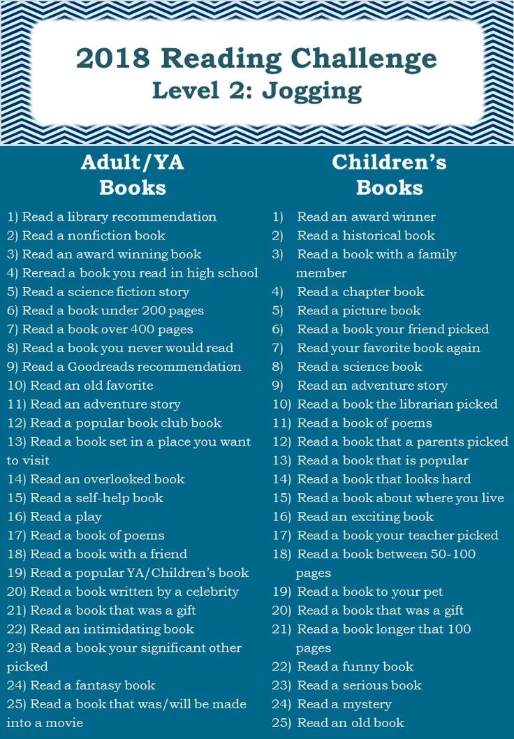 Reading challenge 2 answers. Книга reading challenge. 30 day reading challenge. reading challenge 1 pdf. challenge list.