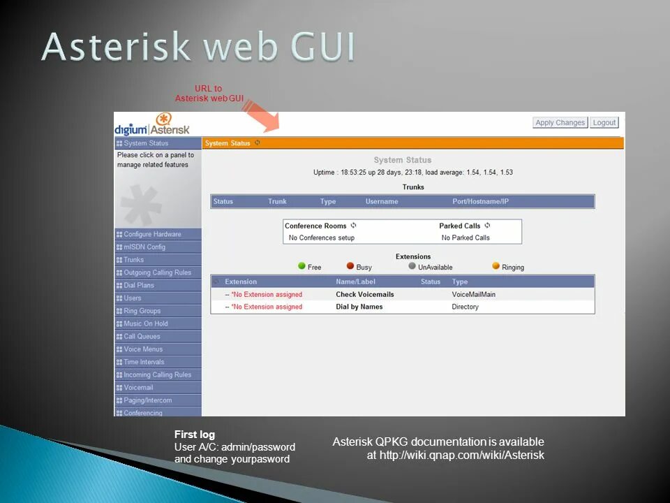 Etc asterisk. Asterisk интерфейс. web gui asterisk. asterisk gui 2025.