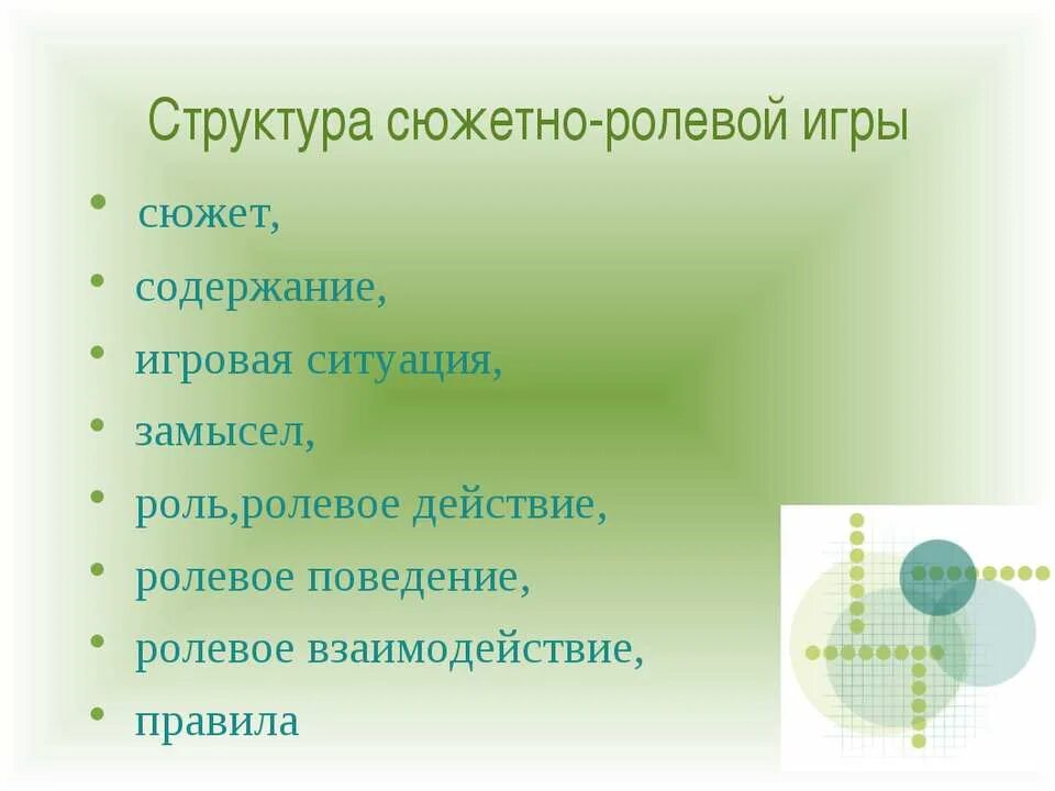 Схема структура сюжетно ролевой игры. Структура сюжетно ролевой игры в ДОУ. Структура сюжетно-ролевой игры. Элементы структуры сюжетно-ролевой игры. Компонентами игры являются