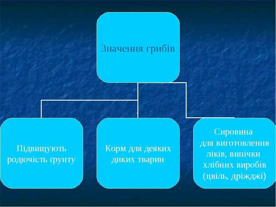 Конструктивно решить проблему. Конструктивные способы разрешения конфликтов. конструктивные способы решения конфликтов. конструативные способы решения конфликтч. конструктивное разрешение конфликта.