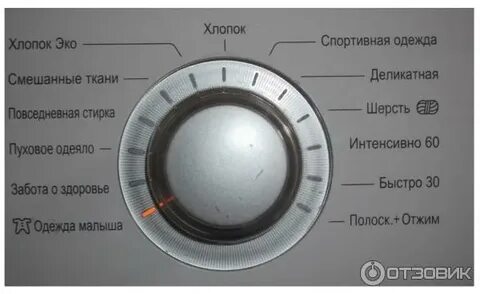 На какой режим ставить постельное