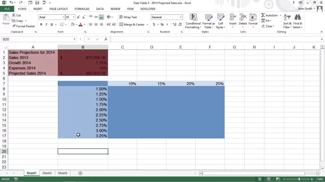 Data table excel. Вкладка analysis excel. эксель 2013 год. if в эксель.