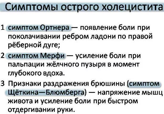 Боль в правом подреберье лечение холецистита. Симптомы острогог холестетит. Острый холецистит симптомы. Симптомы острого холецистита у женщин. Симптомы острого холецистита у мужчин.