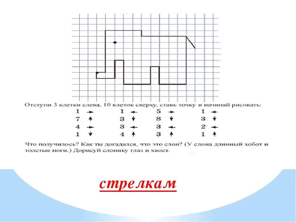 Графический диктант слон по клеточкам для дошкольников. Графический диктант для дошкольников 6-7 лет слон. Графический диктант по клеточкам для дошкольников 6-7 слон. Математический диктант по клеточкам для дошкольников слон. Стрелки по клеточкам