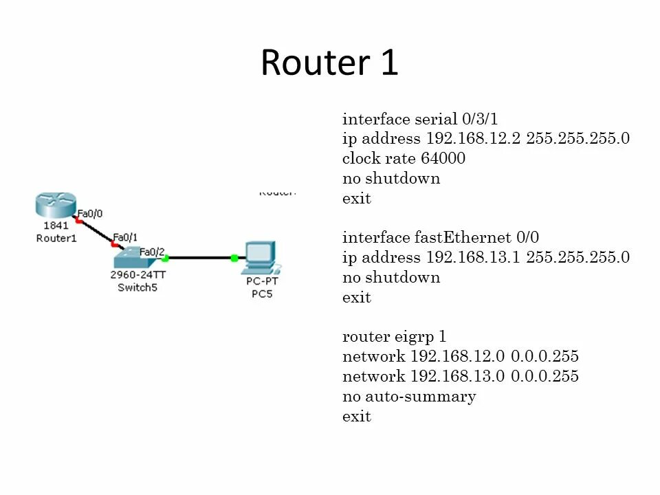 Ip адреса 192. Interface FASTETHERNET. IP адрес иконка.